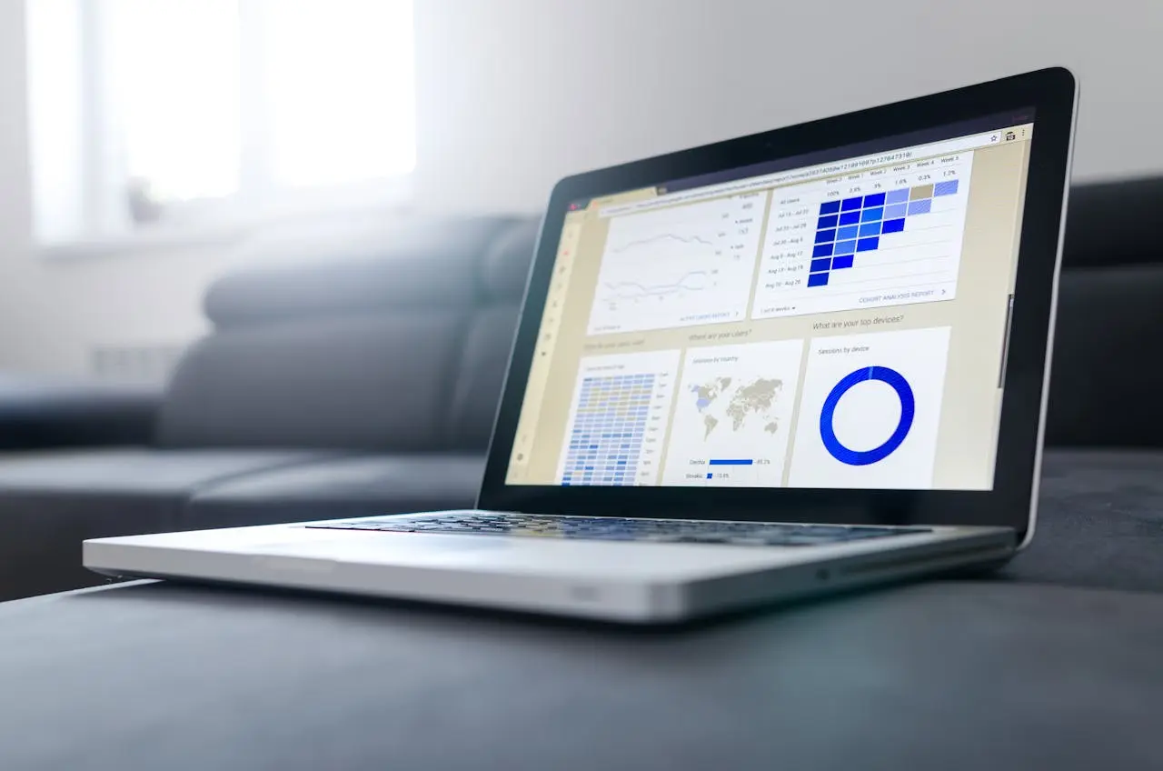 Data analytics dashboard showing business intelligence metrics